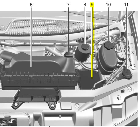 Engine Compartment Fuse Block