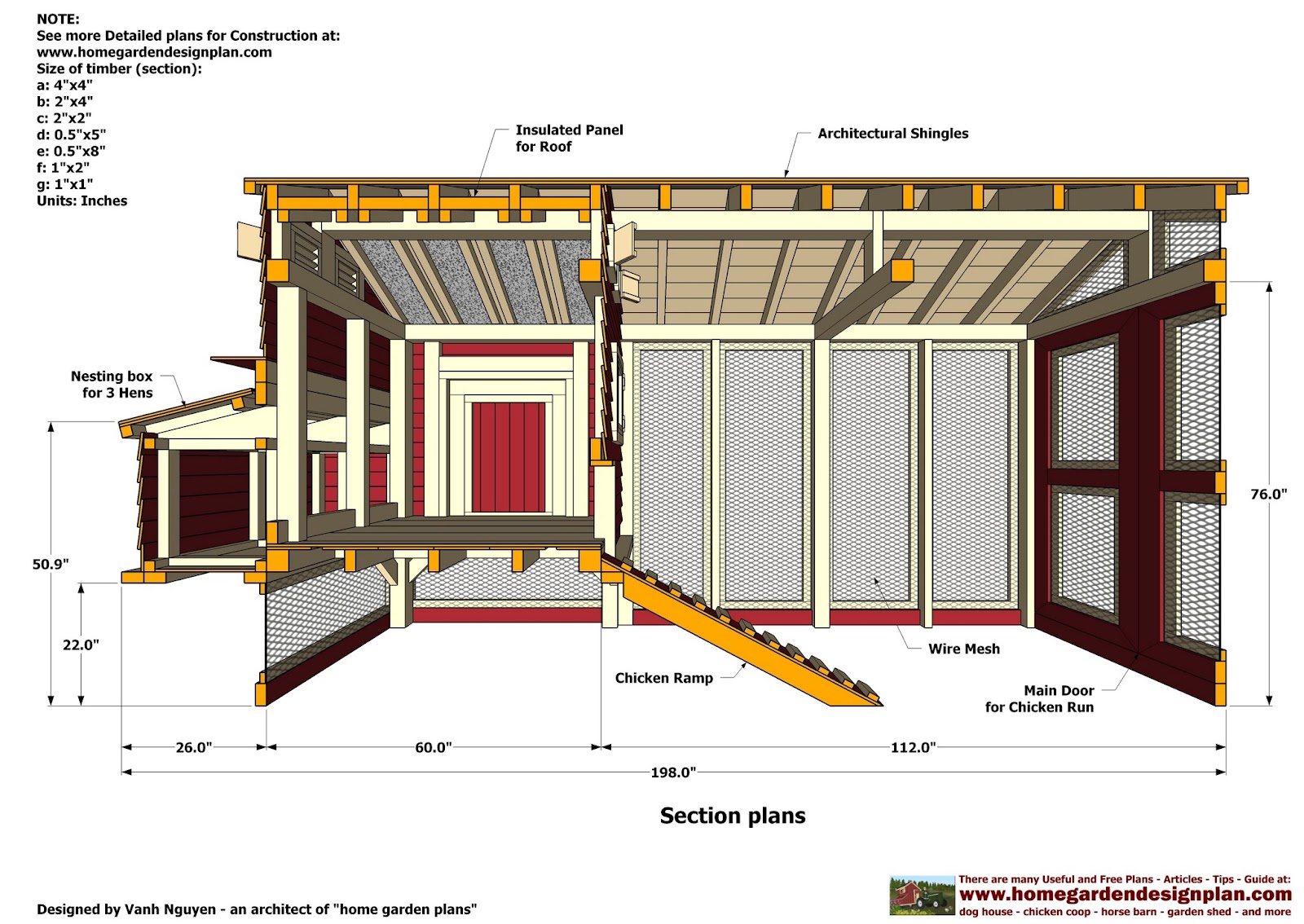 garden plans: M102 - Chicken Coop Plans Construction - Chicken Coop ...