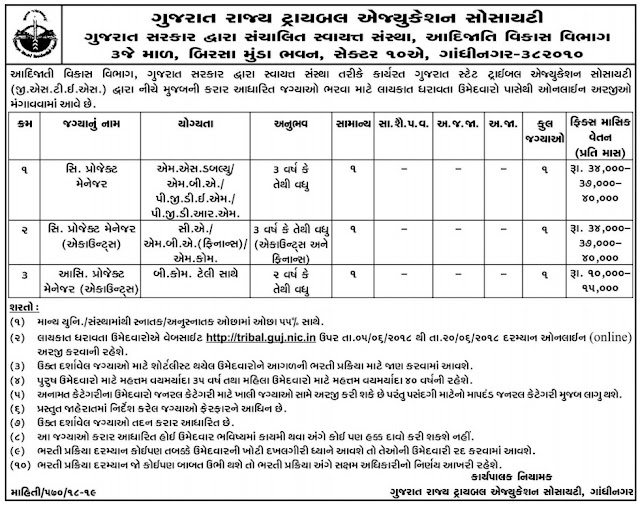 Gujarat State Tribal Education Society (GSTES) Recruitment for Senior Project Manager & Assistant Project Manager Posts 2018