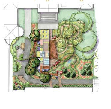 garden landscape, home design