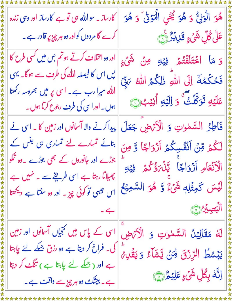 Ash-Shura with Urdu Translation,Quran with Urdu Translation,Quran,