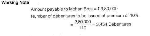 Solutions Class 12 Accountancy Part II Chapter -2 (Issue and Redemption of Debentures)