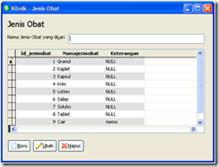 10 Master Jenis Obat