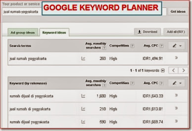 http://primbon-arti.blogspot.com/2013/09/google-keyword-tool-dihapus-di-gantikan.html