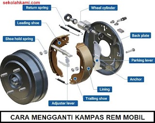 cara mengganti kampas rem mobil