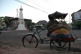 wisata jogja