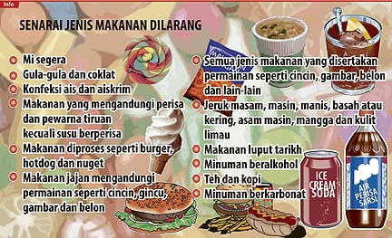 I'M NUR HAFIZAH: MAKANAN UNTUK KECERGASAN OTAK