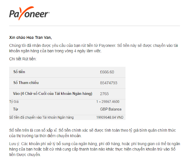 Tìm hiểu một số loại tài khoản Google Adsense