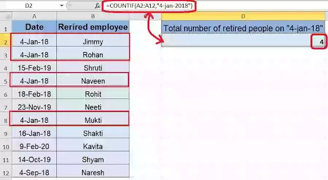 COUNTIF function in excel | countif with date range