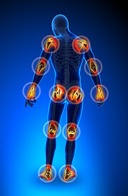 Joint Pain - Facts, Types and Prevention ~ Way To Be Healthy