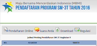 Cara Daftar Online SM-3T,Sarjana Mendidik Daerah Terluar, Terdepan dan Tertinggal Tahun 2016