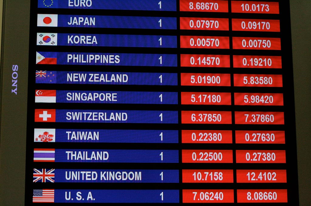 Foreign Exchange Market Foreign Currency Exchange Rate - 