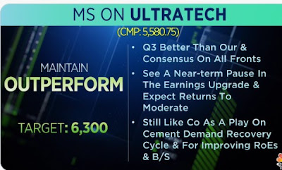 MS ON ULTRATECH - Rupeedesk Reports - 25.01.2021