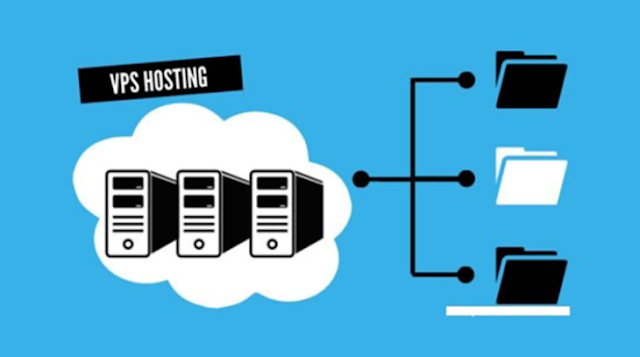 Pengertian Virtual Private Server dan Jenis VPS