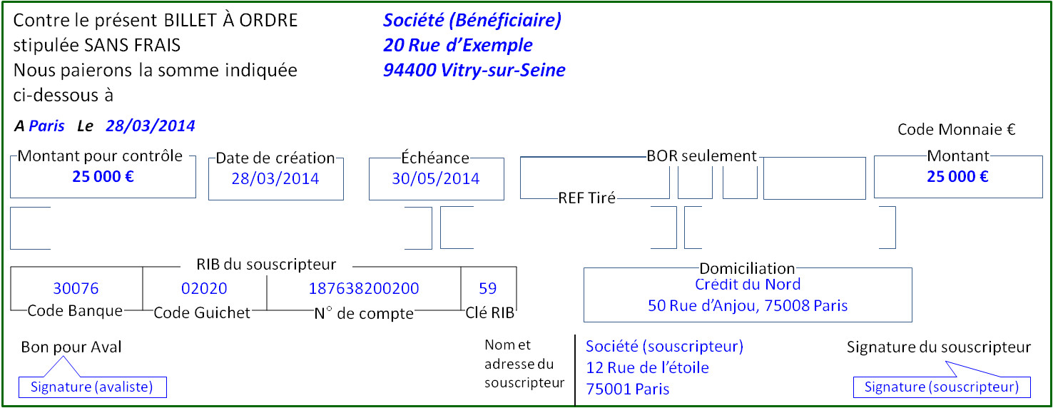 Billet à ordre pdf