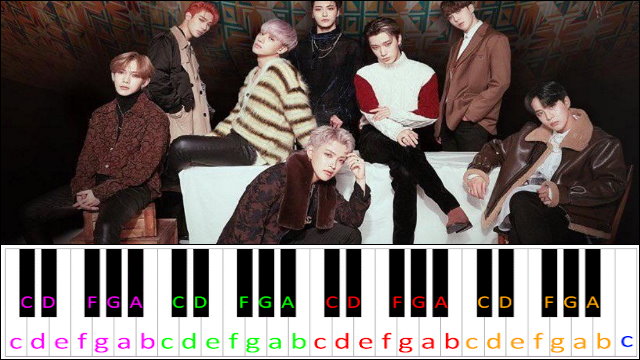 Answer by ATEEZ Piano / Keyboard Easy Letter Notes for Beginners