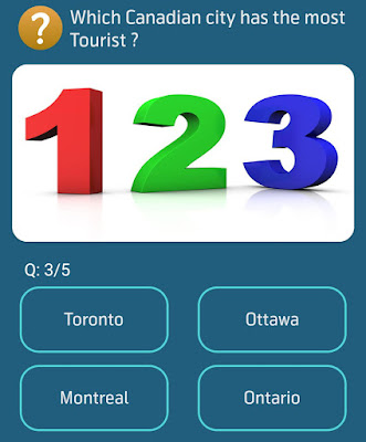 Which Canadian city has the most Tourist
