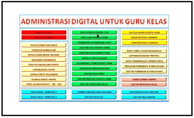 Aplikasi Adminitrasi Kelas Terbaru 2018/2019