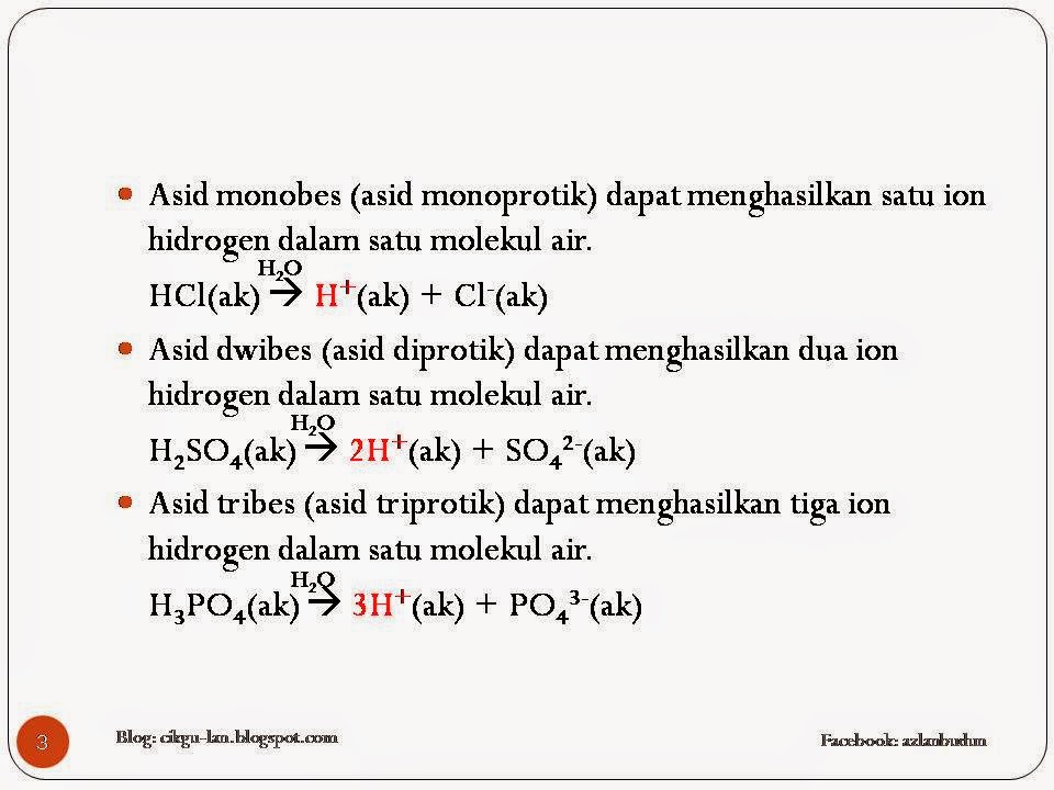 Perkongsian Cikgu Lan Bab 7 Asid Dan Bes