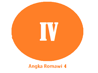 Angka Romawi 4 adalah