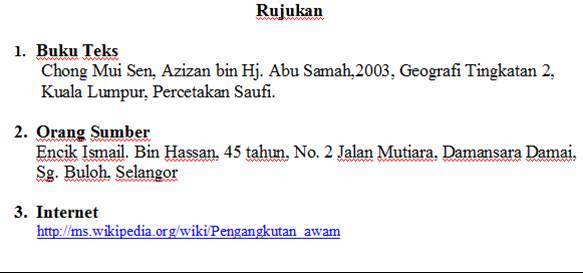 GEOGRAFI - Mengenali Ciptaan dan Kekuasaan Allah ke atas 