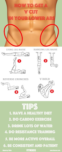 How To Get A V Cut In Your Lower Abdominal Muscles