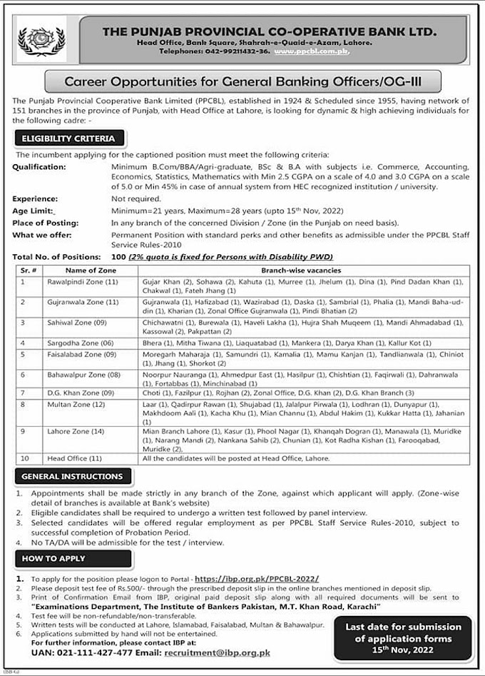 Punjab Provincial Cooperative Bank Ltd General Banking Officer Jobs 2022