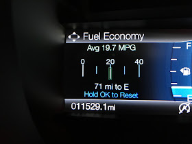 Mileage readout in 2019 Ford Edge ST