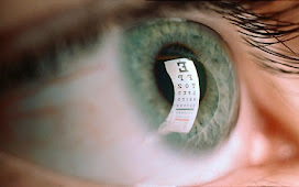 Recognize These Common Eye Problems