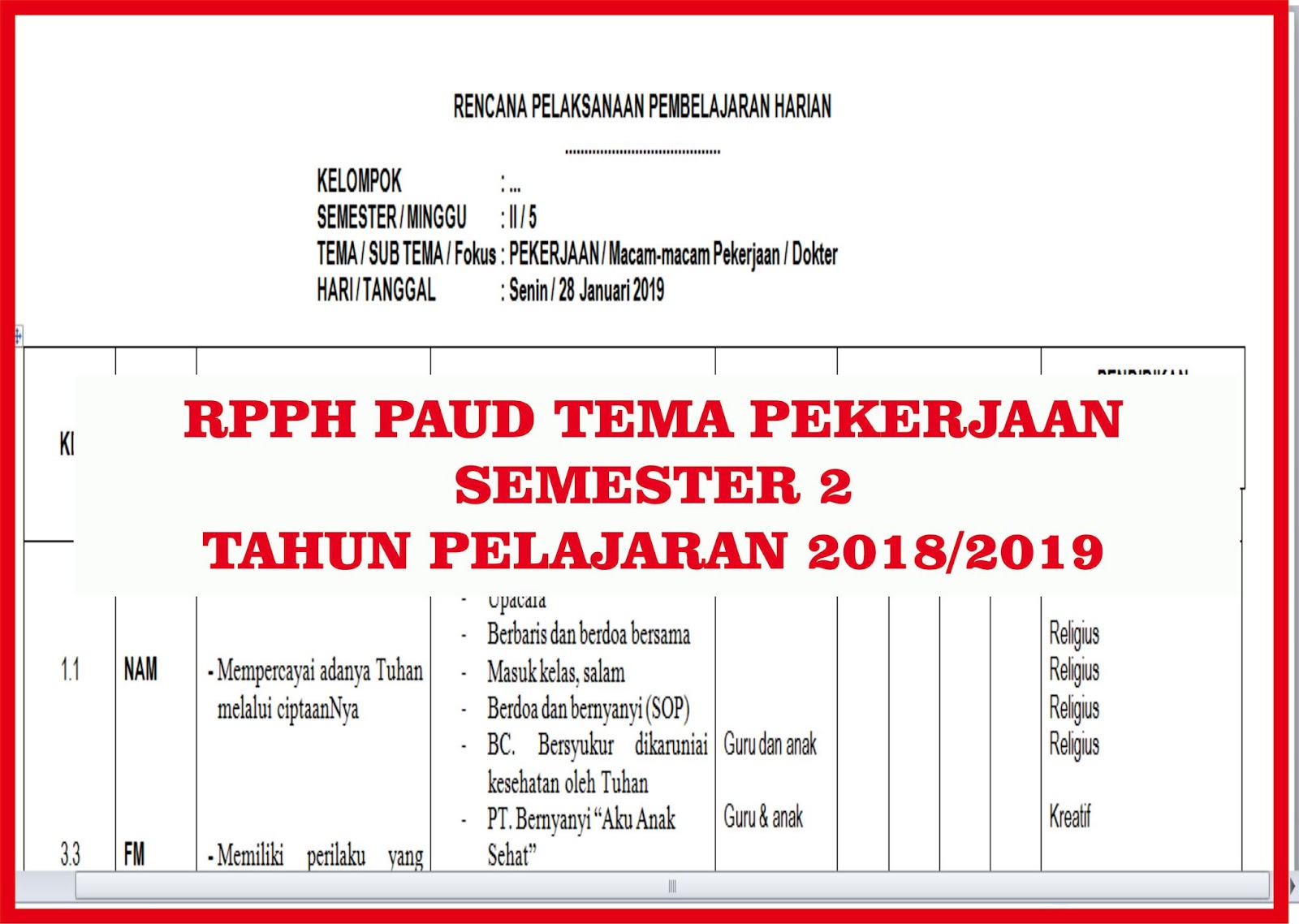 RPPH PAUD Tema  Pekerjaan  Semester 2 Tahun Pelajaran 2022 