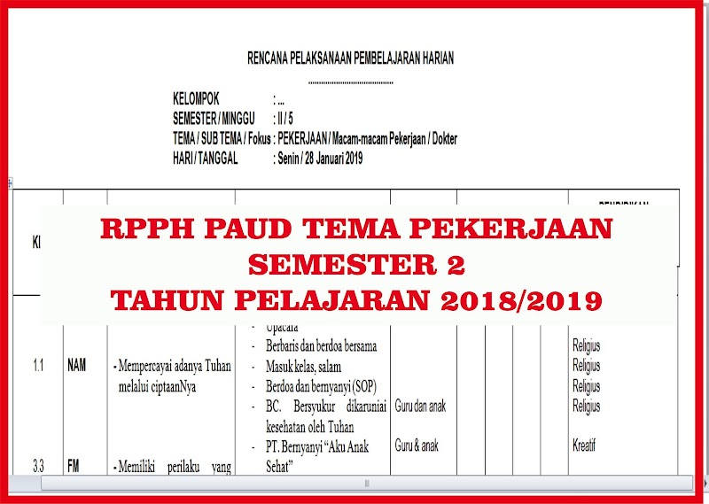 17+ Konsep Terpopuler Tema Pekerjaan Pilot