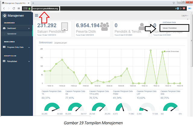  Pada aplikasi Dapodik Paud Dikmas versi  Cara Melakukan Registrasi Dapodik PAUD Dikmas Versi 3.3.0