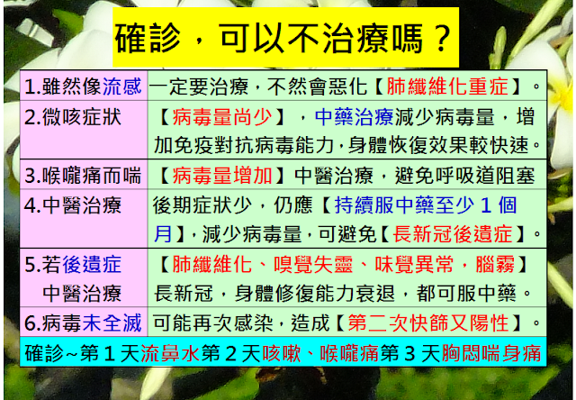 什麼是感冒、流感、確診?