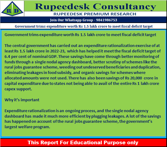 Government trims expenditure worth Rs 1.5 lakh crore to meet fiscal deficit target - Rupeedesk Reports - 10.02.2023