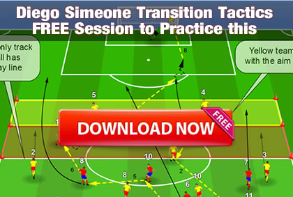 Diego Simeone Transition Tactics and Session