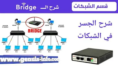 شرح الــجســـر Bridge