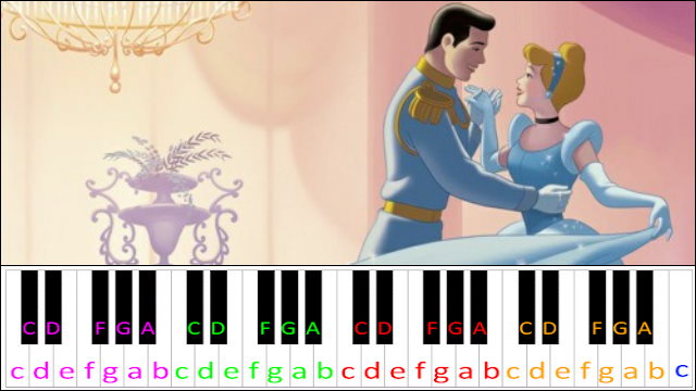 So This is Love (Cinderella) Piano / Keyboard Easy Letter Notes for Beginners