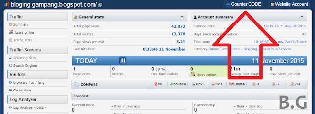 ara Daftar dan Memasang Widget Histats di Blog Cara Daftar dan Memasang Widget Histats di Blog