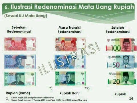 Redenominasi Rupiah Dari Rp 1000 Menjadi Rp 1 Begini Penampakan Mata Uangnya