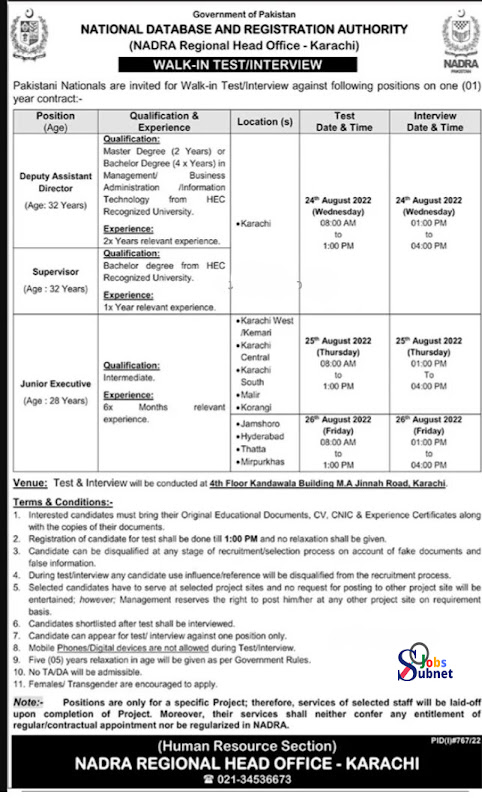 NADRA Govt Jobs 2022 Latest