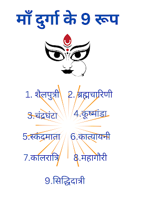 नवरात्रि : दुर्गा माता के 9 नाम