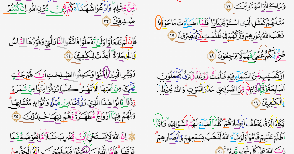 Contoh Bacaan Qalqalah Dalam Surat Al Baqarah Contoh Surat