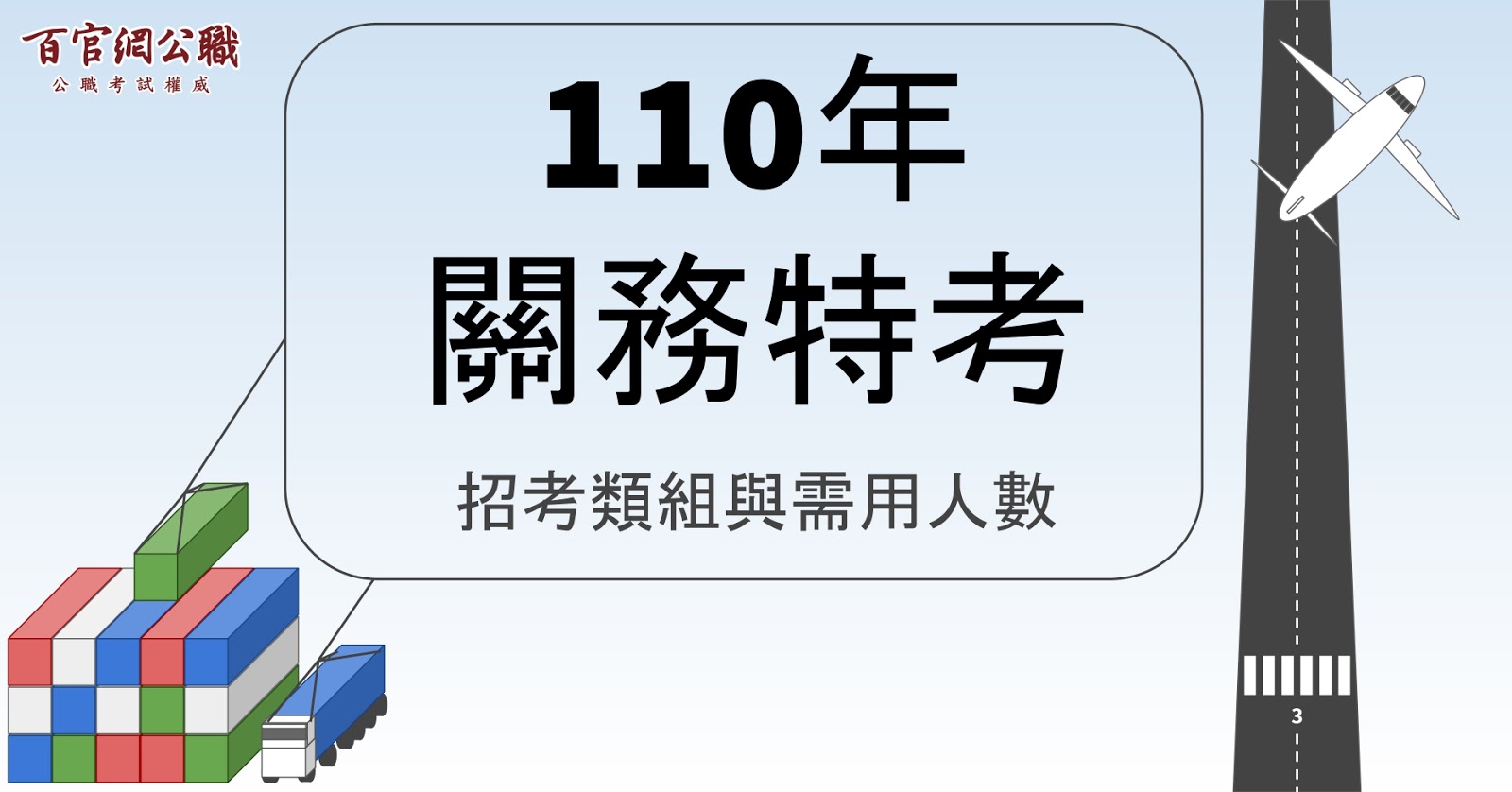 110年關務特考招考類組與人數