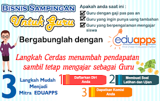 Eduapps.co.id Soal Ujian Nasional, Ujian Sekolah dan Ulangan Harian Terlengkap di Indonesia