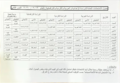 وزارة التربية تعلن الجدول الجديد لامتحانات السادس الاعدادي الدور الثاني