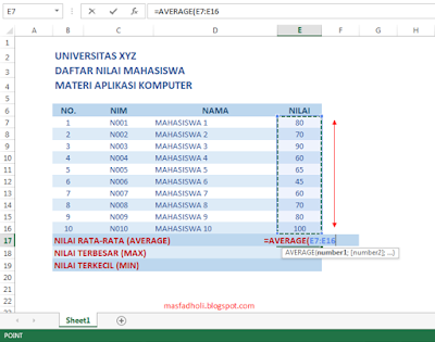 Cara Menggunakan Fungsi Average, Max, dan Min di Excel