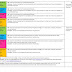 Special Education Lesson Plan Template
