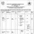  Election Commission Gilgit Baltistan career Opportunities pak Jobs 2023