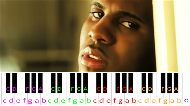 Whatcha Say by Jason Derulo Piano / Keyboard Easy Letter Notes for Beginners