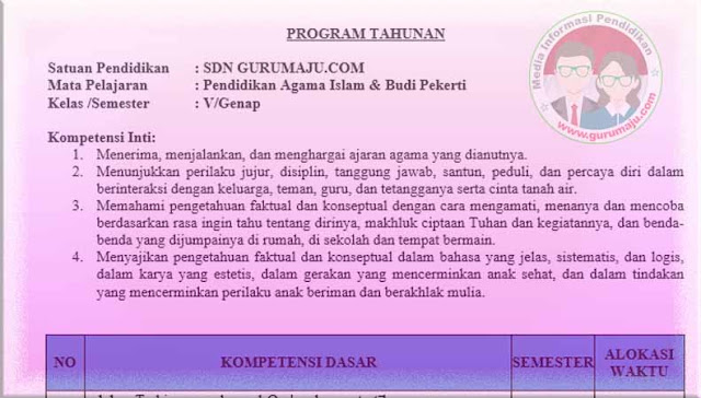 Download Prota PAI Kelas 5 Semester 2 SD K13 Revisi 2021